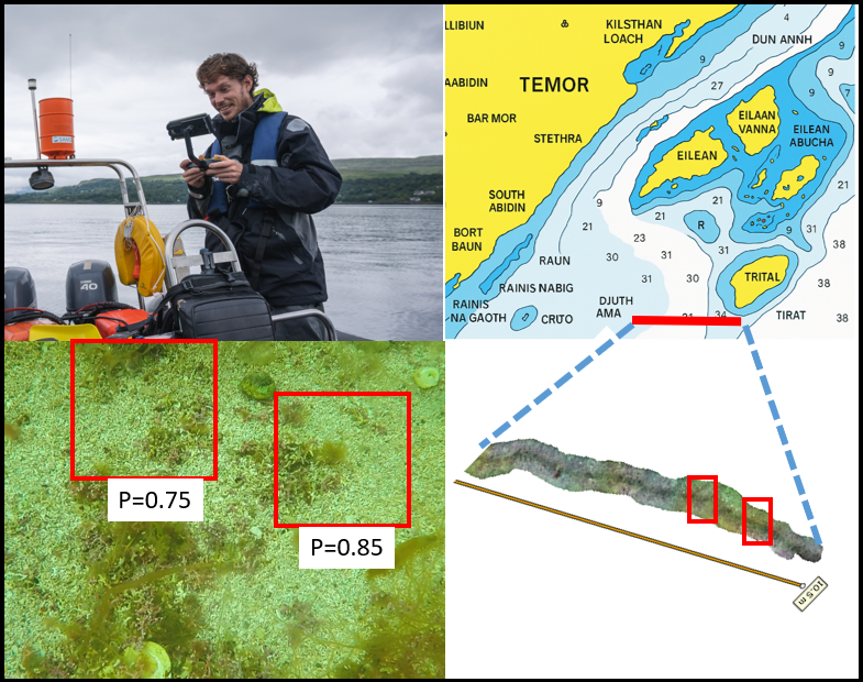 Map and man on boat